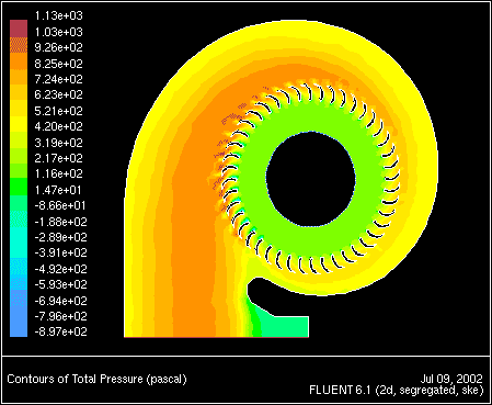 \begin{figure} \psfig{file=figures/2d-blower-total-press.ps,height=3.0in,angle=-90,silent=} \end{figure}