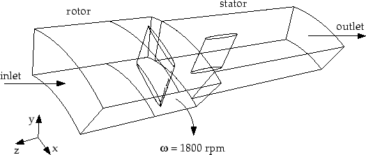 \begin{figure} \psfig{file=figures/multi-fig-schematic.ps,height=2.00in} \end{figure}