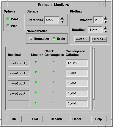\begin{figure}\psfig{file=figures/multi-pan-resid-monitor2.ps} \end{figure}