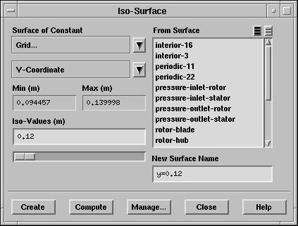 \begin{figure}\psfig{file=figures/multi-pan-iso-surface2.ps} \end{figure}