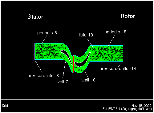 \begin{figure} \psfig{file=figures/slide-grid-annotate.ps,height=3.0in,angle=-90,silent=} \end{figure}