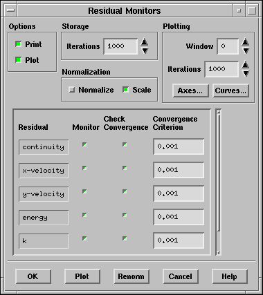 \begin{figure}\psfig{file=figures/sliding-residsmonitor.ps} \end{figure}
