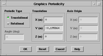 \begin{figure}\psfig{file=figures/sliding-periodicity.ps} \end{figure}