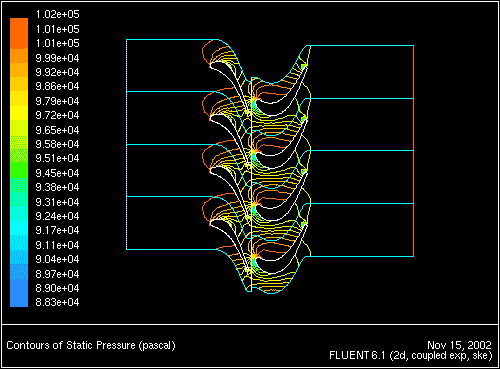 \begin{figure} \psfig{file=figures/sliding-pressureplot-ss3.ps,height=3.0in,angle=-90,silent=} \end{figure}