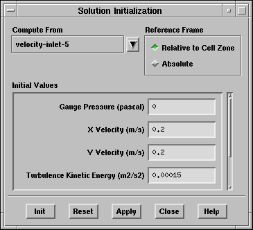 \begin{figure}\psfig{file=figures/elbow-pan-init.ps} \end{figure}