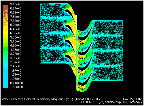 \begin{figure} \psfig{file=figures/sliding-vecplot2-01.ps,height=3.0in,angle=-90,silent=} \end{figure}