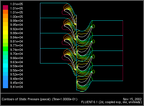 \begin{figure} \psfig{file=figures/sliding-pressplot2-01.ps,height=3.0in,angle=-90,silent=} \end{figure}