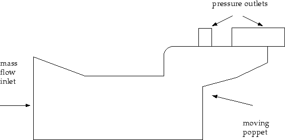 \begin{figure} \psfig{file=figures/mdm-geom.ps,width=5 in} \end{figure}