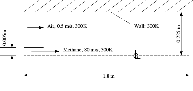 \begin{figure} \psfig{file=figures/magnus-fig-geo.ps,height=2.75in} \end{figure}