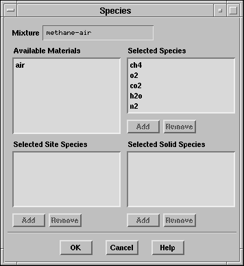 \begin{figure}\psfig{file=figures/magnus-pan-species.ps} \end{figure}