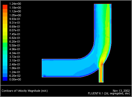 \begin{figure} \psfig{file=figures/elbow-fig-fcvm.ps,height=3.0in,angle=-90,silent=} \end{figure}
