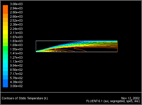 \begin{figure} \psfig{file=figures/magnus-fig-tcont1.ps,height=3.0in,angle=-90,silent=} \end{figure}