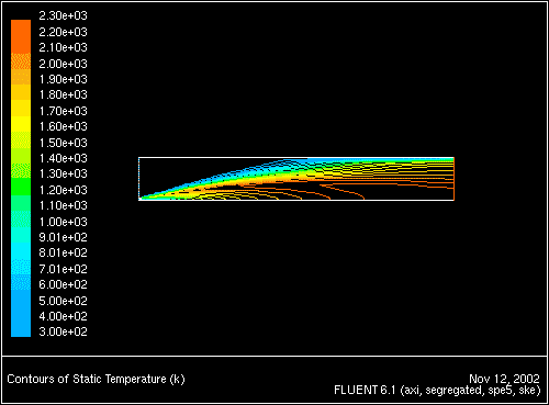 \begin{figure} \psfig{file=figures/magnus-fig-tcont2.ps,height=3.0in,angle=-90,silent=} \end{figure}
