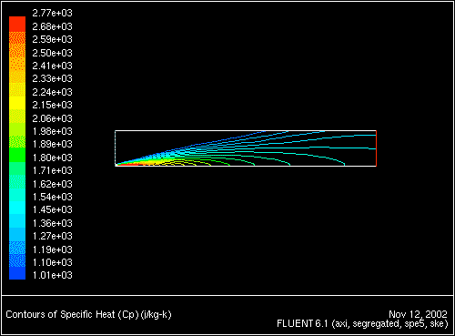 \begin{figure} \psfig{file=figures/magnus-fig-cpcont.ps,height=3.0in,angle=-90,silent=} \end{figure}