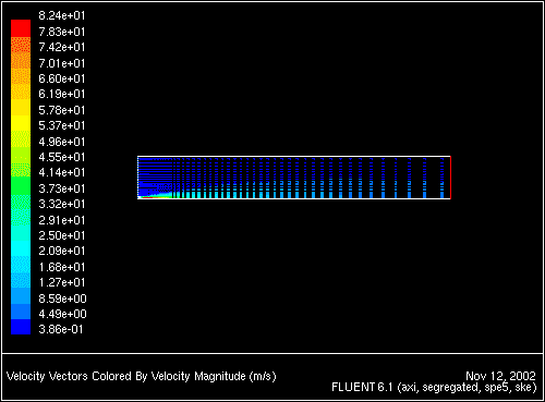 \begin{figure} \psfig{file=figures/magnus-fig-vectors.ps,height=3.0in,angle=-90,silent=} \end{figure}