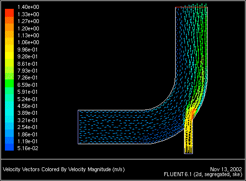\begin{figure} \psfig{file=figures/elbow-fig-vv1.ps,height=3.0in,angle=-90,silent=} \end{figure}