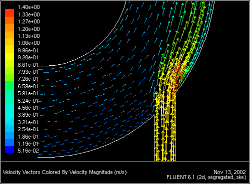\begin{figure} \psfig{file=figures/elbow-fig-vv2.ps,height=3.0in,angle=-90,silent=} \end{figure}