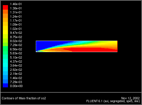 \begin{figure} \psfig{file=figures/magnus-fig-co2.ps,height=3.0in,angle=-90,silent=} \end{figure}