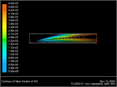 \begin{figure} \psfig{file=figures/magnus-fig-nocont1.ps,height=3.0in,angle=-90,silent=} \end{figure}