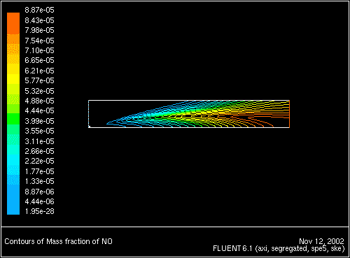\begin{figure} \psfig{file=figures/magnus-fig-nocont3.ps,height=3.0in,angle=-90,silent=} \end{figure}