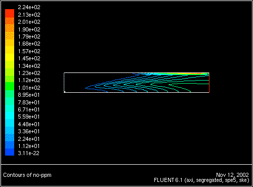 \begin{figure} \psfig{file=figures/magnus-fig-no-ppm.ps,height=3.0in,angle=-90,silent=} \end{figure}