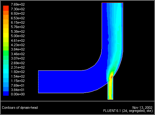 \begin{figure} \psfig{file=figures/elbow-fig-fcdh.ps,height=3.0in,angle=-90,silent=} \end{figure}