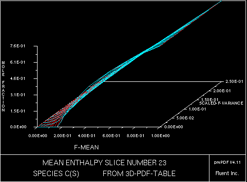 \begin{figure} \psfig{file=figures/coal-nonadiab2-cs.ps,height=3.0in,angle=-90,silent=} \par\end{figure}