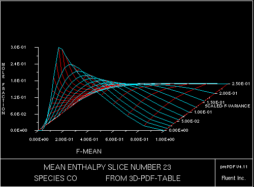 \begin{figure}\psfig{file=figures/coal-nonadiab2-co.ps,height=3.0in,angle=-90,silent=} \end{figure}