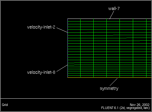 \begin{figure}\psfig{file=figures/coal-gridplot2.ps,height=3.0in,angle=-90,silent=} \end{figure}