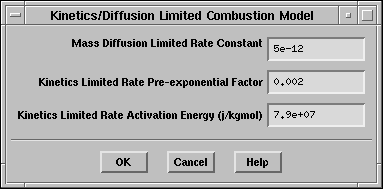 \begin{figure}\psfig{file=figures/coal-mat-combmodel-kd.ps} \end{figure}