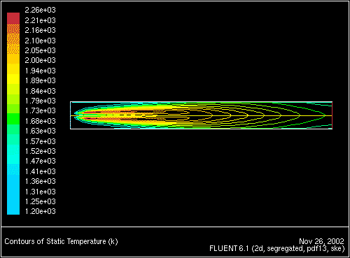 \begin{figure} \psfig{file=figures/coal-tempplot-norad.ps,height=3.0in,angle=-90,silent=} \end{figure}