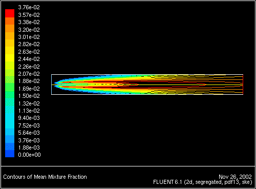 \begin{figure} \psfig{file=figures/coal-mixfracplot-norad.ps,height=3.0in,angle=-90,silent=} \end{figure}