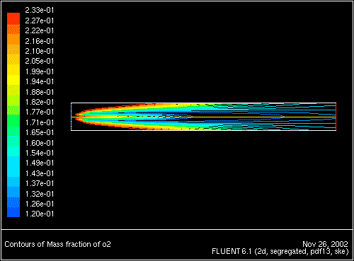 \begin{figure} \psfig{file=figures/coal-o2plot-norad.ps,height=3.0in,angle=-90,silent=} \end{figure}