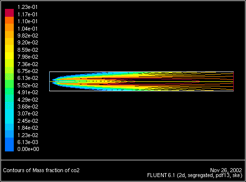 \begin{figure} \psfig{file=figures/coal-co2plot-norad.ps,height=3.0in,angle=-90,silent=} \end{figure}