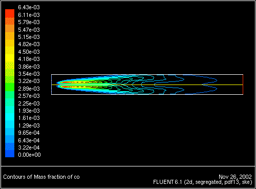 \begin{figure} \psfig{file=figures/coal-coplot-norad.ps,height=3.0in,angle=-90,silent=} \end{figure}