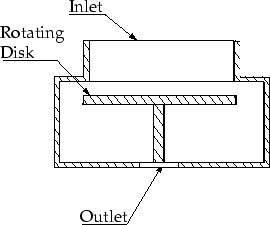 \begin{figure} \psfig{file=figures/surface-fig-problem.ps,width=2.75in} \end{figure}