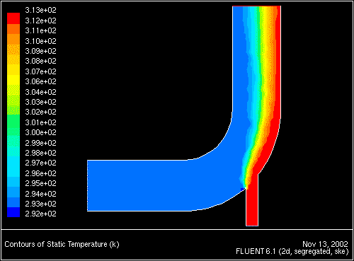 \begin{figure} \psfig{file=figures/elbow-fig-fcte2.ps,height=3.0in,angle=-90,silent=} \end{figure}