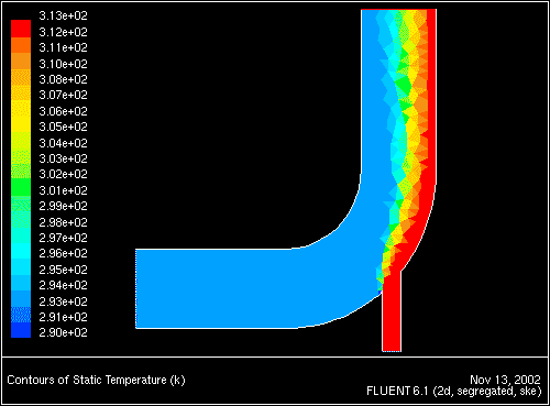 \begin{figure} \psfig{file=figures/elbow-fig-fcte3.ps,height=3.0in,angle=-90,silent=} \end{figure}