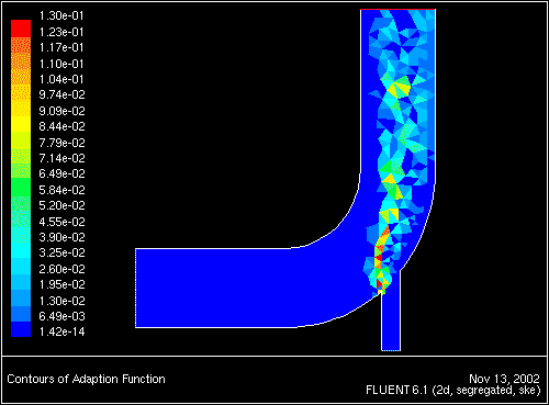 \begin{figure} \psfig{file=figures/elbow-fig-fcadapt.ps,height=3.0in,angle=-90,silent=} \end{figure}
