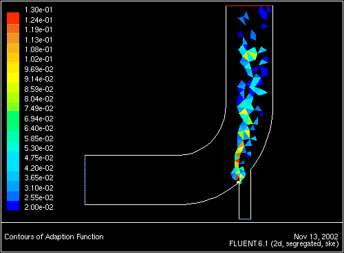 \begin{figure} \psfig{file=figures/elbow-fig-fcadapt2.ps,height=3.0in,angle=-90,silent=} \end{figure}
