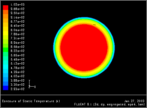 \begin{figure} \psfig{file=figures/surface-display-temp.ps,height=3.0in,angle=-90,silent=} \end{figure}