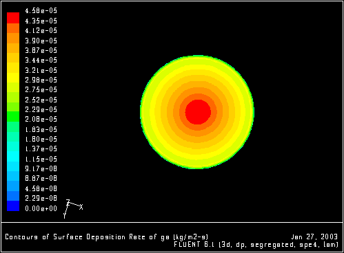 \begin{figure} \psfig{file=figures/surface-display-ga-rate.ps,height=3.0in,angle=-90,silent=} \end{figure}