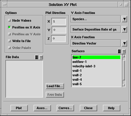 \begin{figure}\psfig{file=figures/surface-panel-plot.ps} \end{figure}