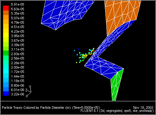 \begin{figure} \psfig{file=figures/spray-fig-particle-tracks.ps,height=3.0in,angle=-90,silent=} \end{figure}