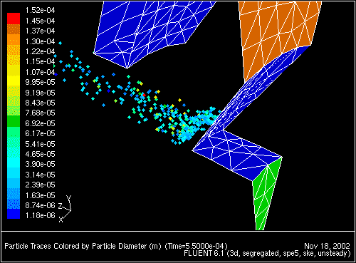\begin{figure} \psfig{file=figures/spray-fig-particle-tracks-2.ps,height=3.0in,angle=-90,silent=} \end{figure}