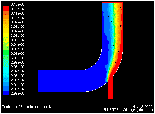 \begin{figure} \psfig{file=figures/elbow-fig-fcte4.ps,height=3.0in,angle=-90,silent=} \end{figure}