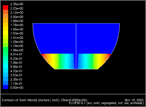 \begin{figure} \psfig{file=figures/bowl-fig-swirl-initial.ps,height=3.0in,angle=-90,silent=} \end{figure}