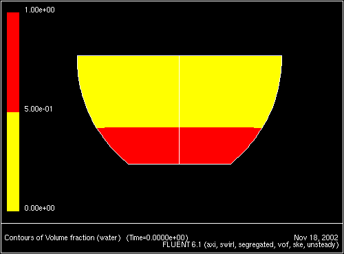 \begin{figure} \psfig{file=figures/bowl-fig-vf-initial.ps,height=3.0in,angle=-90,silent=} \end{figure}