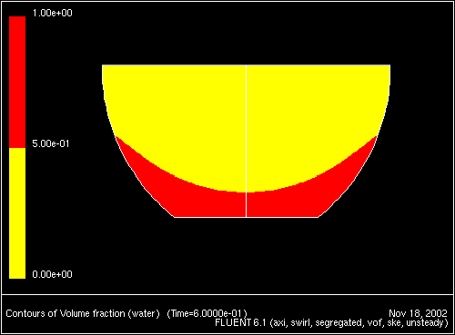 \begin{figure}\psfig{file=figures/bowl-fig-vfcontours-6.ps,height=3.0in,angle=-90,silent=} \end{figure}