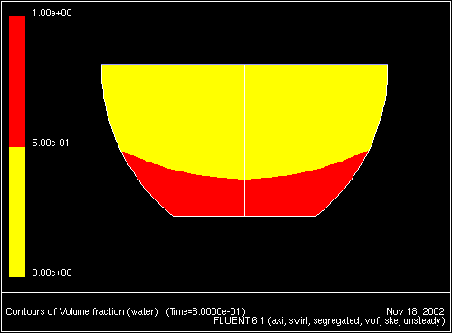\begin{figure} \psfig{file=figures/bowl-fig-vfcontours-8.ps,height=3.0in,angle=-90,silent=} \par\end{figure}